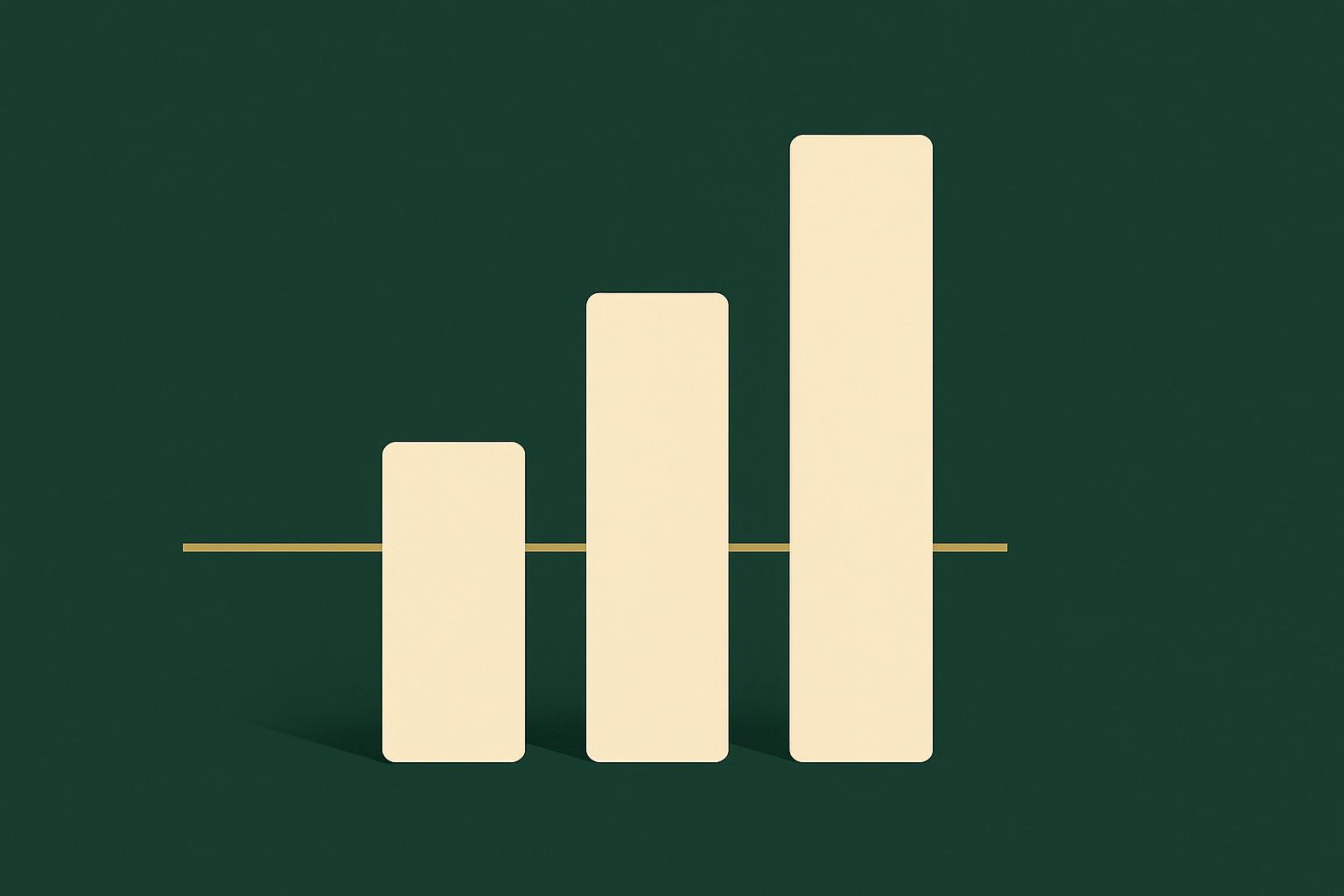 Three rising cream bars on a forest green background representing three escalating OpenAI API monthly bills